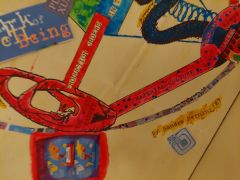 Plexus map material culture 240